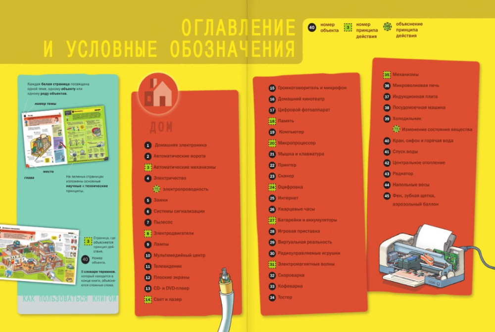 ��� ��� ��������: ��������� 250 �������� � ���������