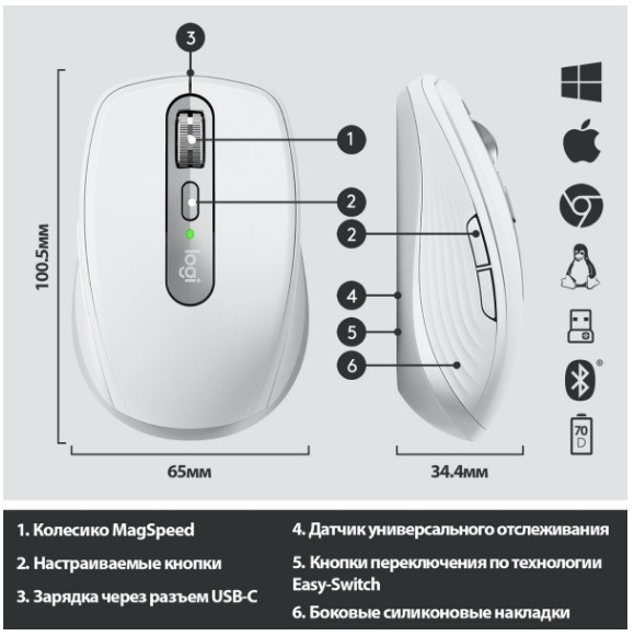 Мышь Logitech Mouse MX Anywhere 3 беспроводная для PC (серый) (910-005989)