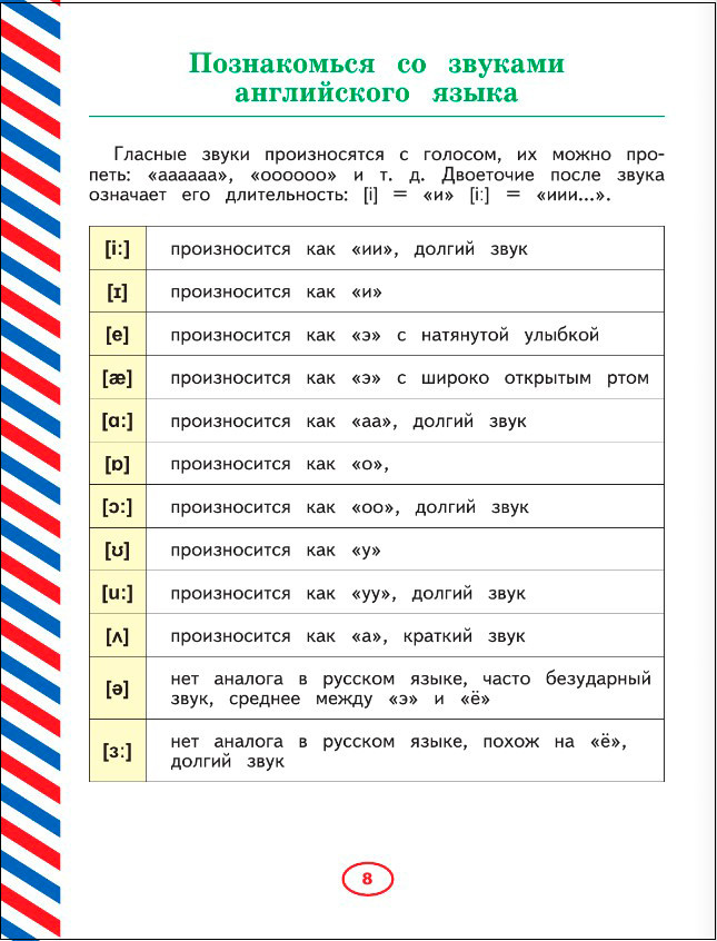 ���������� ����: �������� �� ������ � ������ ��� �����