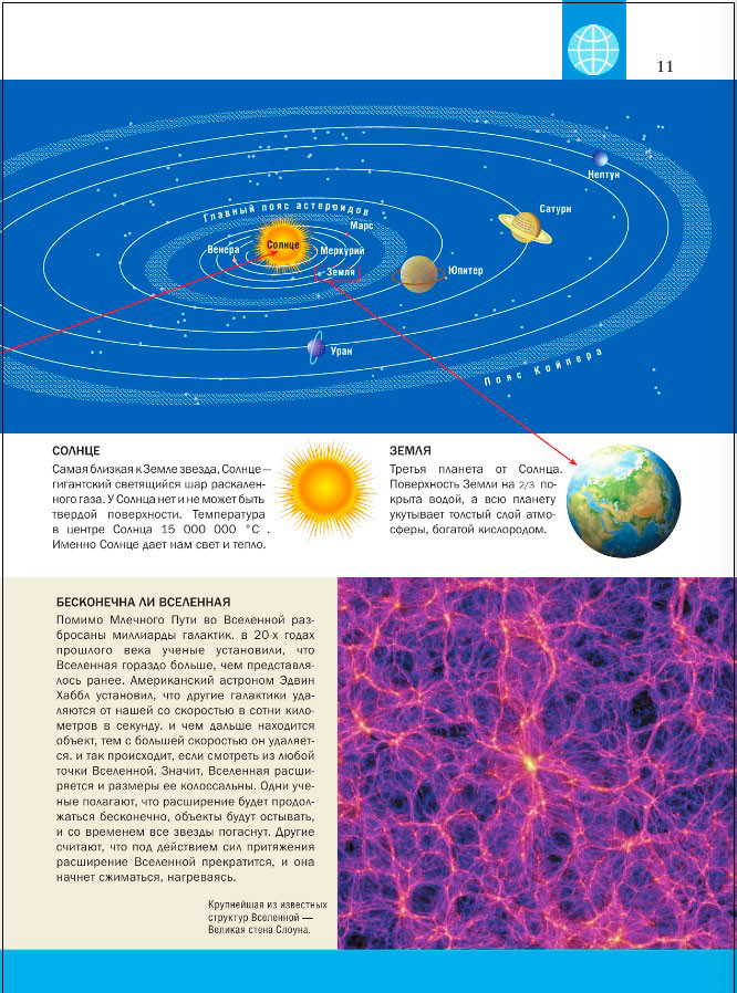 ������� ����� ����: � ����� �������� (������� ����� ������)