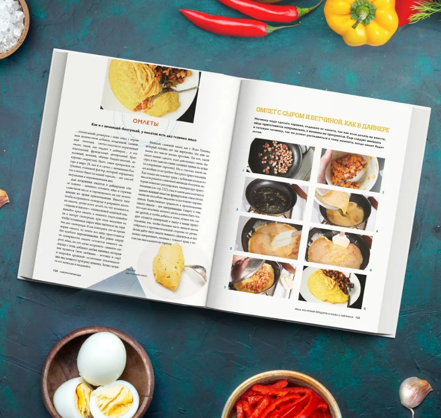 The Food Lab:  