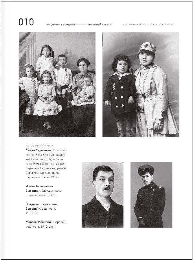 �������� ��������: �������� ������ / ������������ / ���������� / ���������