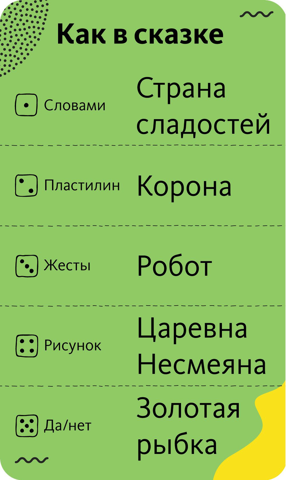 ���������� ���� ������� ��� ������ (������ 2021)