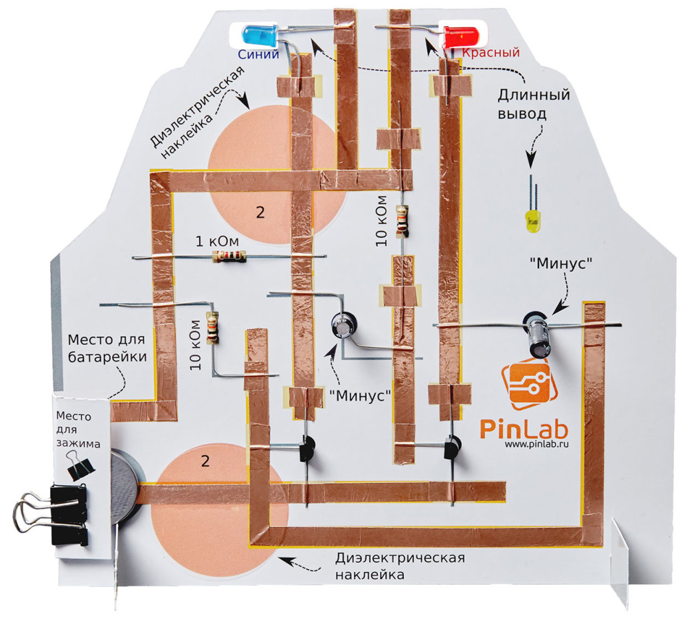 ����������� ����������� ���������� ����� / ����������� �������