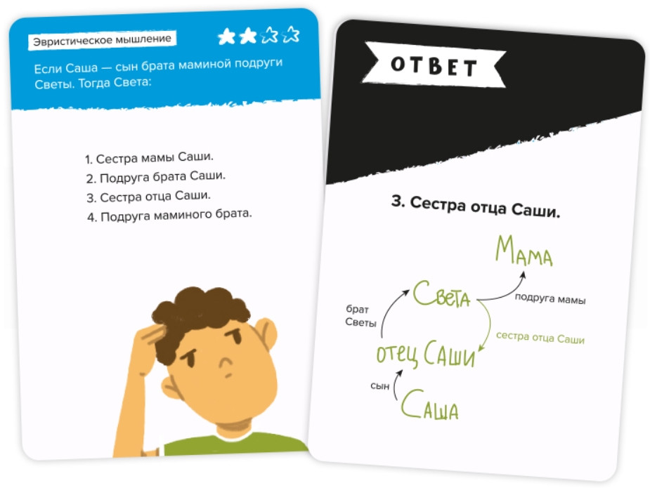 ���������� ����-����������� Brainy Trainy ��������� ������