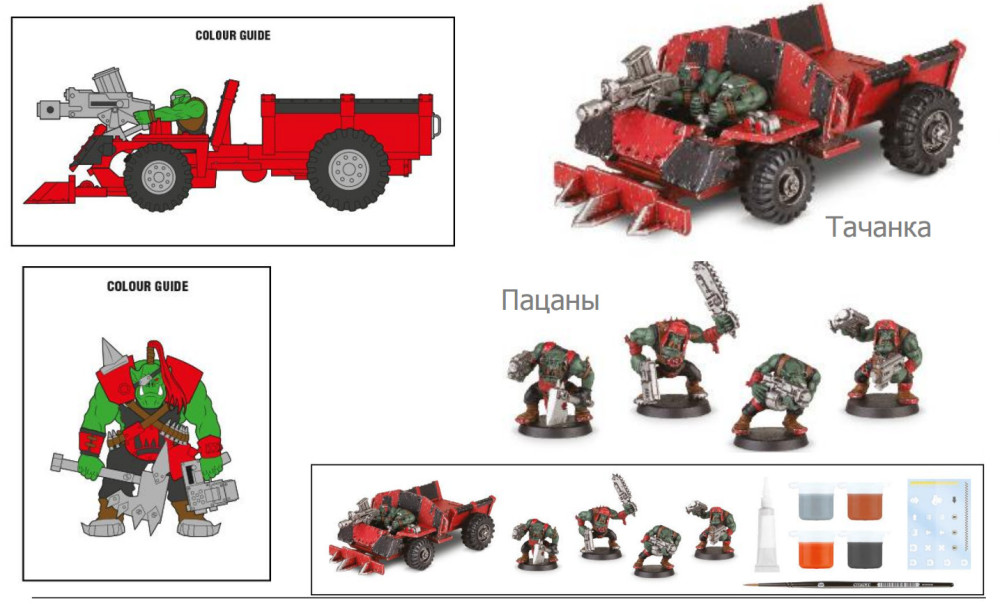 Warhammer 40 000: Miniatures Build+Paint  Space Ork Trukkboyz