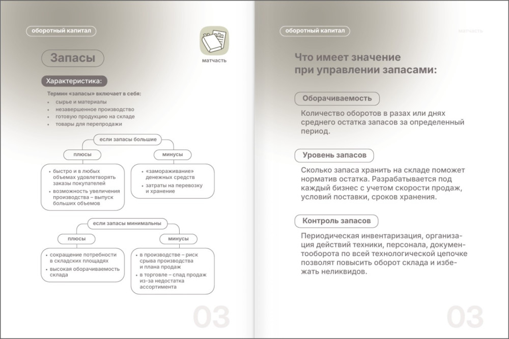 ������� ��� �������������: ��� ��������� ��������� ��������� � �������