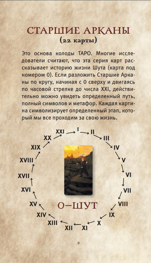 :   ( + )