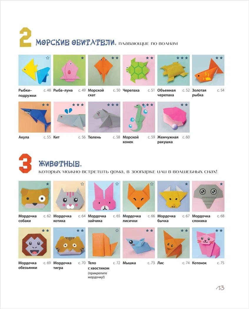 ������� �� � �� �: 170 ������ ������� � ������� ������������ ��������� ������