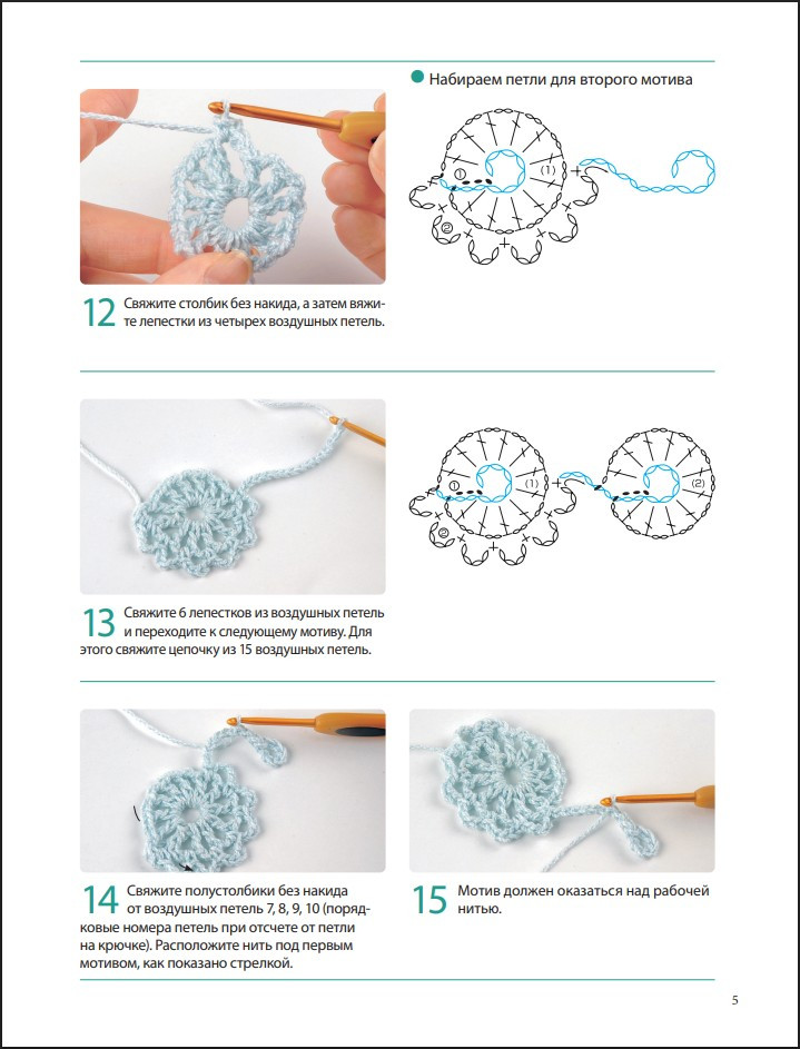 �������� ����������� ������� �������: 60 ��������� ������� � 5 �������� �������� (������ �������)