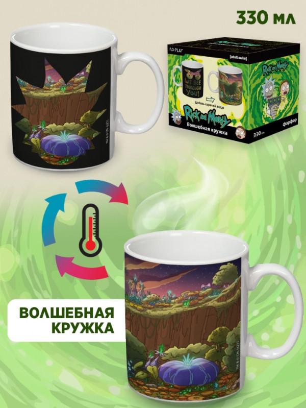 Подарочный набор Rick And Morty (термо-кружка, брелок, стикерпак)