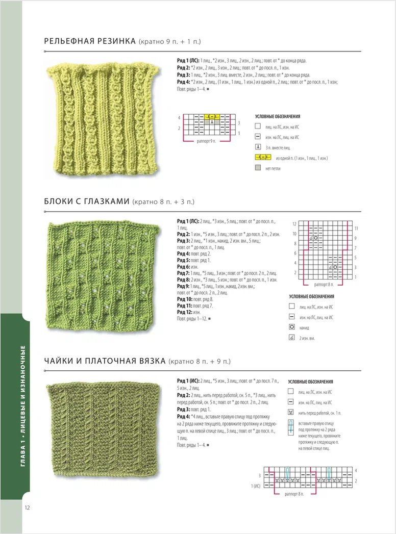 800 + ������ ��� ������� �� ������: �������-�������� � ������������ � �������