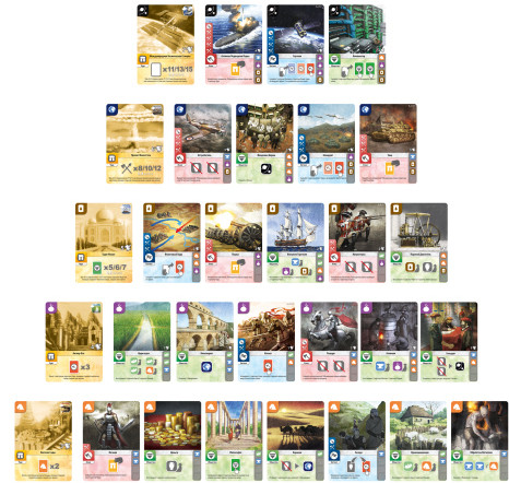 ���������� ���� �����������: �� ������ �����