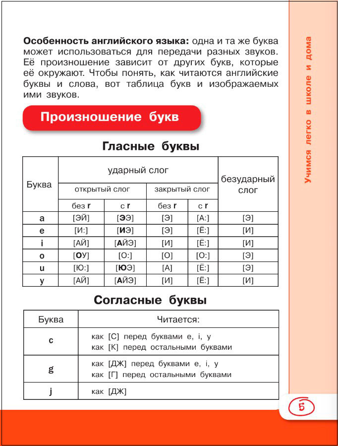 ���������� ���� ��� ����������