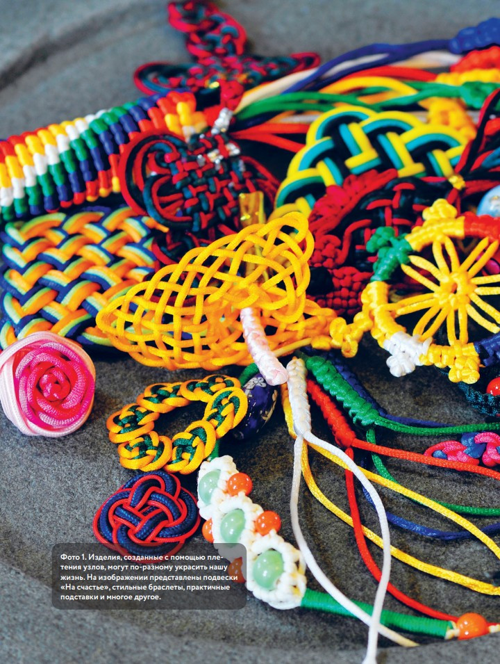 ��������� ���� �� � �� �: ������ ���������������� ����������� �� �������� � ������� ��������