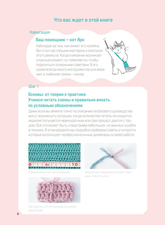 ������� �������: ������ �������� ���������� � ��� ���������� ������, ������ �������� � �������� ����������