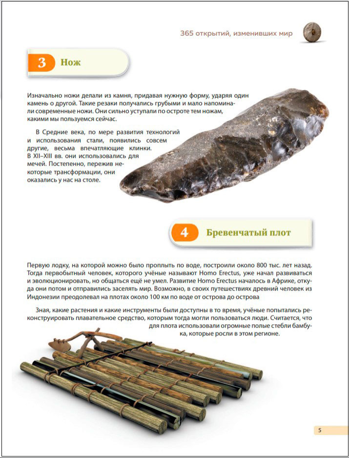 �����������! 365 ��������, ���������� ���