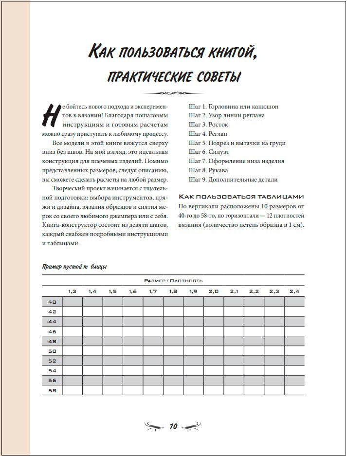 Мастер вязания: 5000 моделей – От джемпера до худи