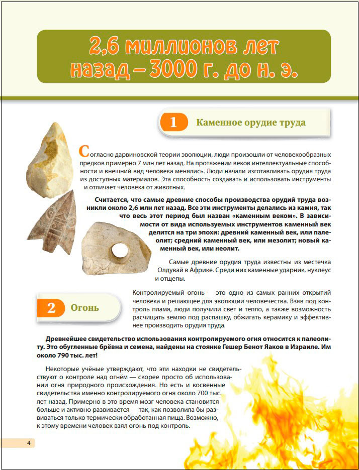 �����������! 365 ��������, ���������� ���