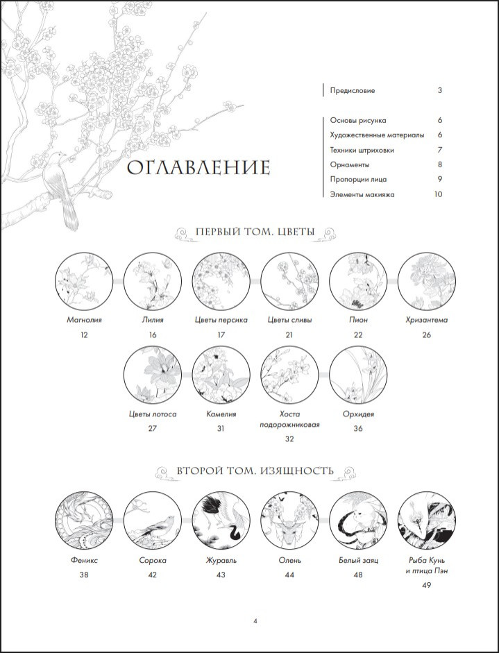 ��������� �����: ������ �������� � ��������� ����� � �� �������� �� ������� �����������