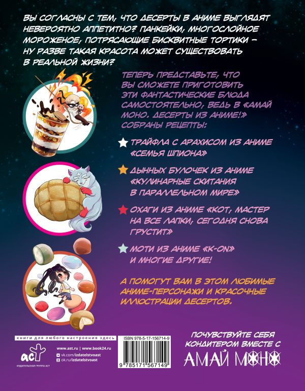 Амай моно: Десерты из аниме!
