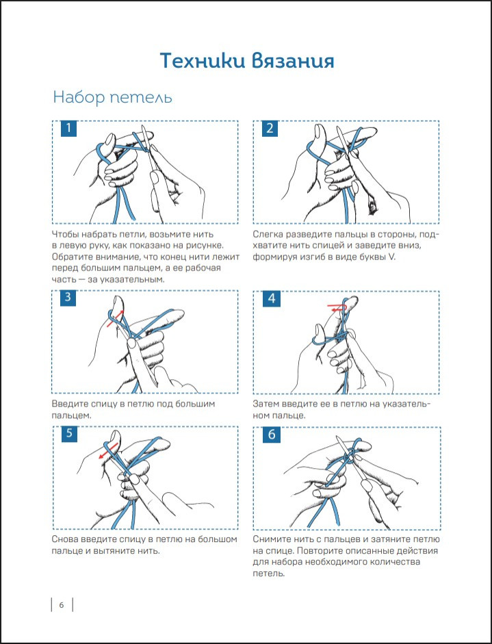 160 ������������� ������: ������� ����� ������������ ������� ��� ������� �� ������