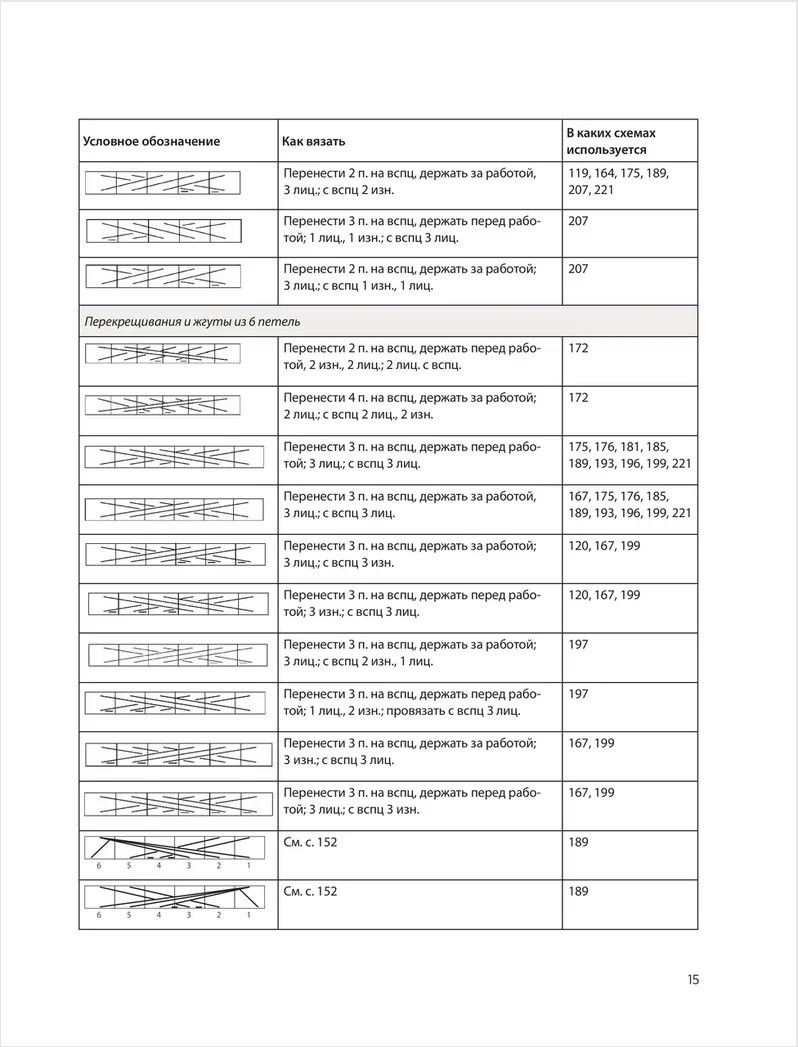 250 �������� ������ ��� ������� �� ������: ������� ��������� �������� ������ ���� / ������ ������� �� ������