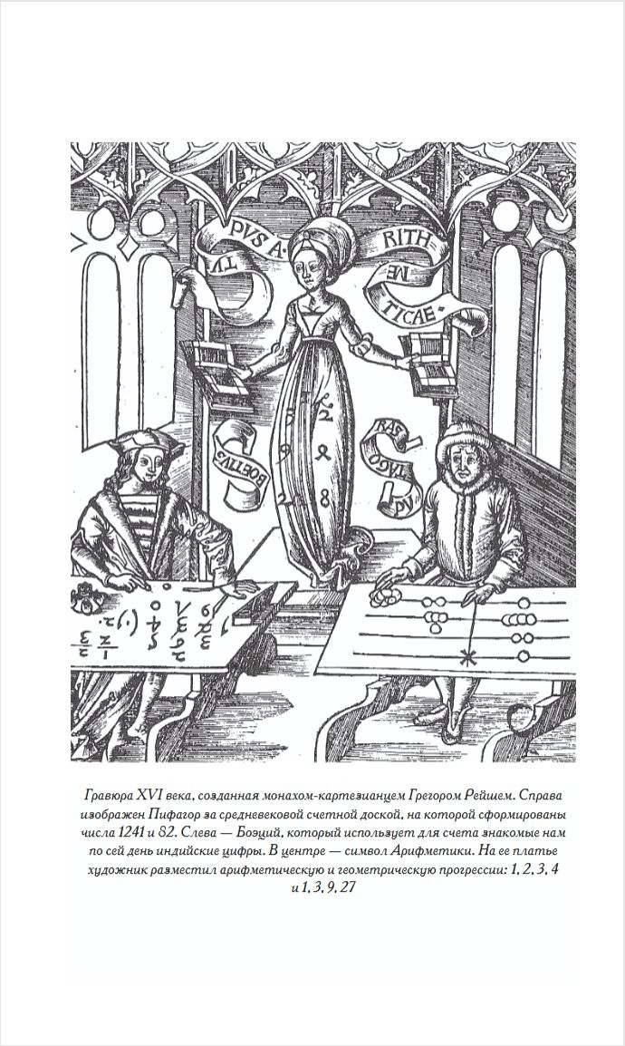 ���������� �����, �����, �������: ���������� � ����� ������������� �����