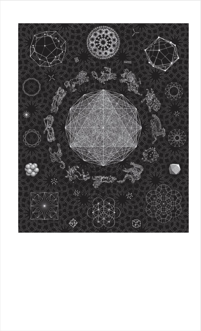 ���������� �����, �����, �������: ���������� � ����� ������������� �����