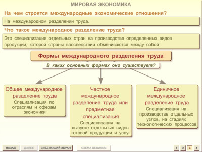 Обществознание. 10–11 классы. Часть 2. Политика и экономические отношения