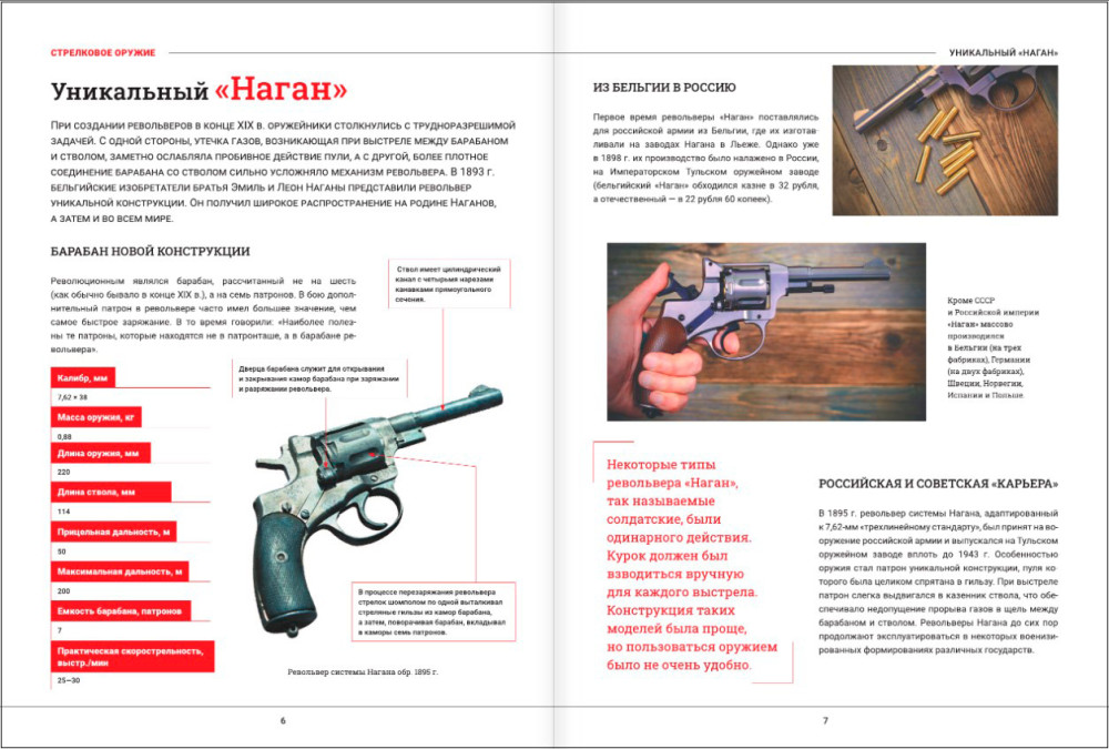 ����������: ������� ���������� ������������