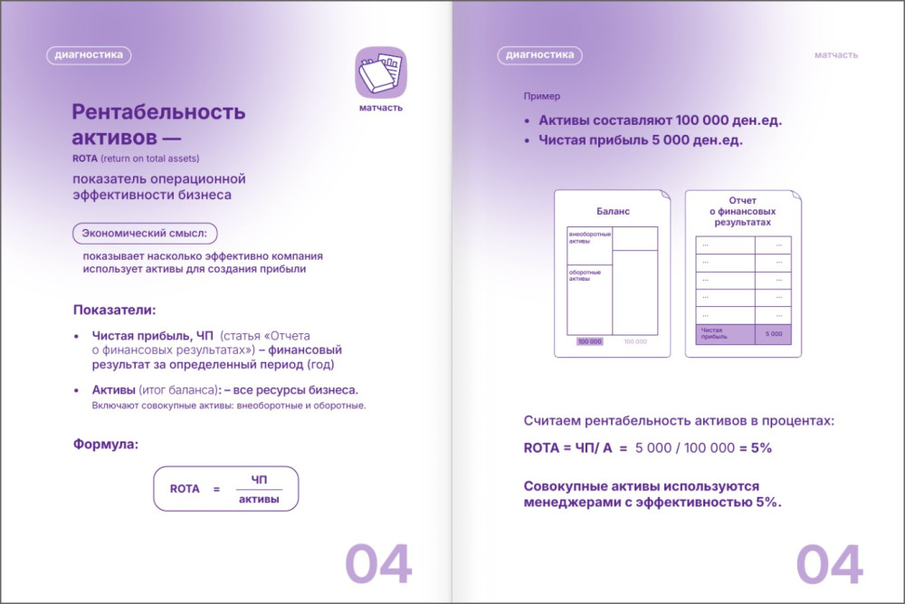 ������� ��� �������������: ��� ��������� ��������� ��������� � �������