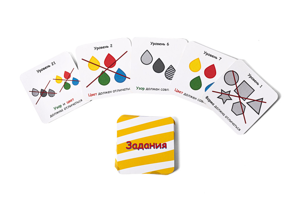 ���������� ���� ������������