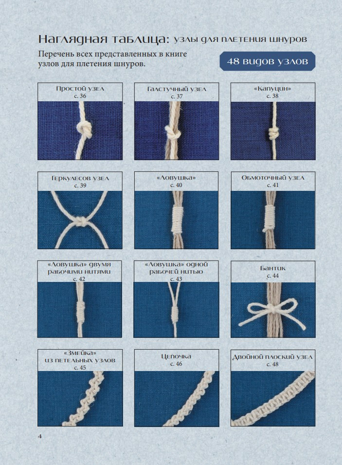 �������: ������ �������� ����������. 87 �����, �� ���������, ������ � ������� ��������