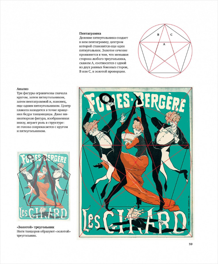 ��������� �������: ��������� � ����������