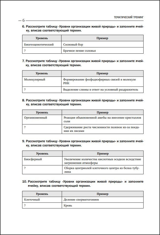 ��� �� ��������: ������������ �������