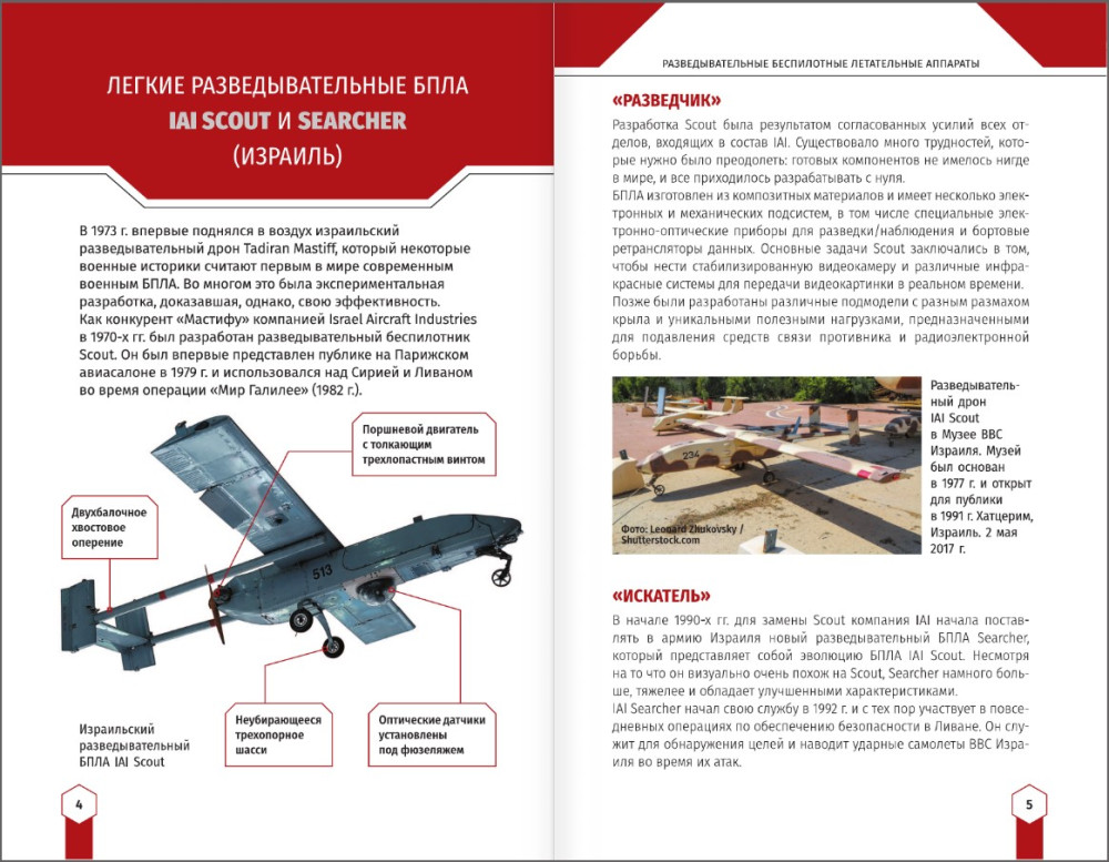 ����������� ����������� �������: ���������� ���������������� ���