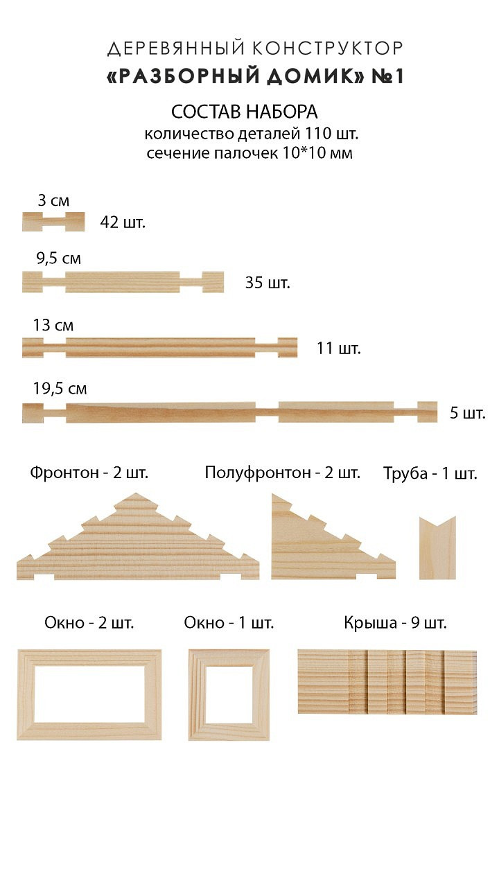 ����������� ���������: ��������� ����� �1 (110 �������)