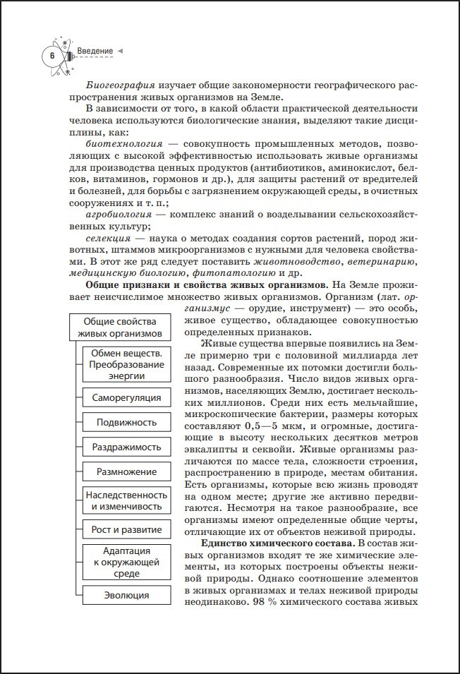 ��������: ���������� ��� ���������� � ���, ���������� � ����������� � ���