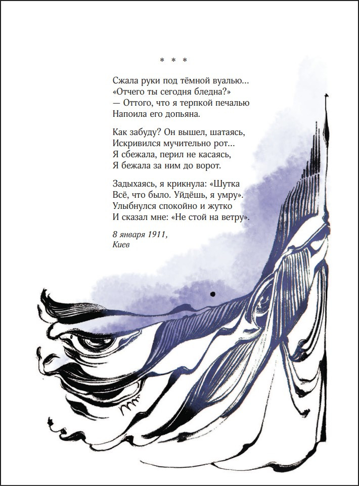 ���� ��������: ������ � ���������� (���������� COVERTM?SS)