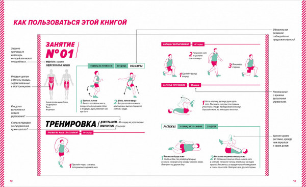 Кардиотренинг. 7 минут в день