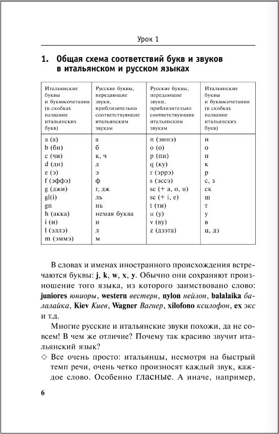 ����� ����������� ������������ �����