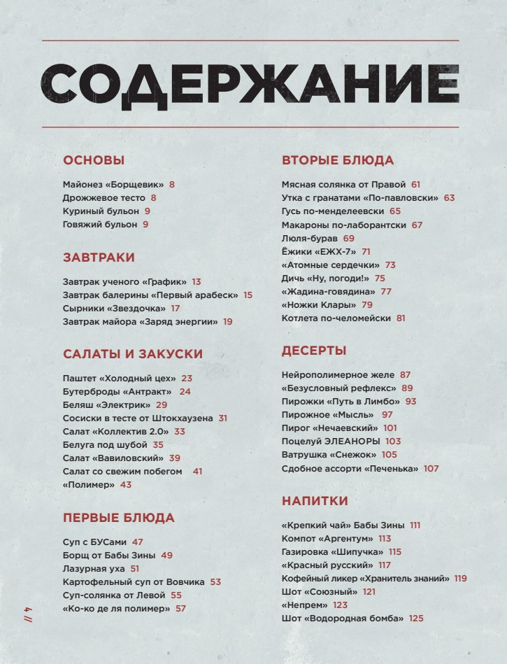 ����������� ���������� ����� Atomic Heart