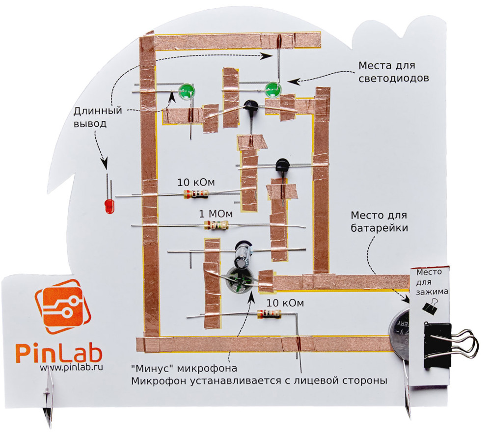 ����������� ����������� ������������ ������ / ������������ ������