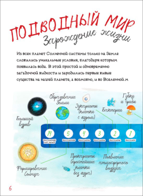 �������� ������