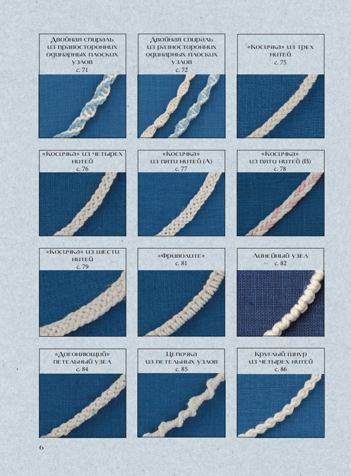 �������: ������ �������� ����������. 87 �����, �� ���������, ������ � ������� ��������