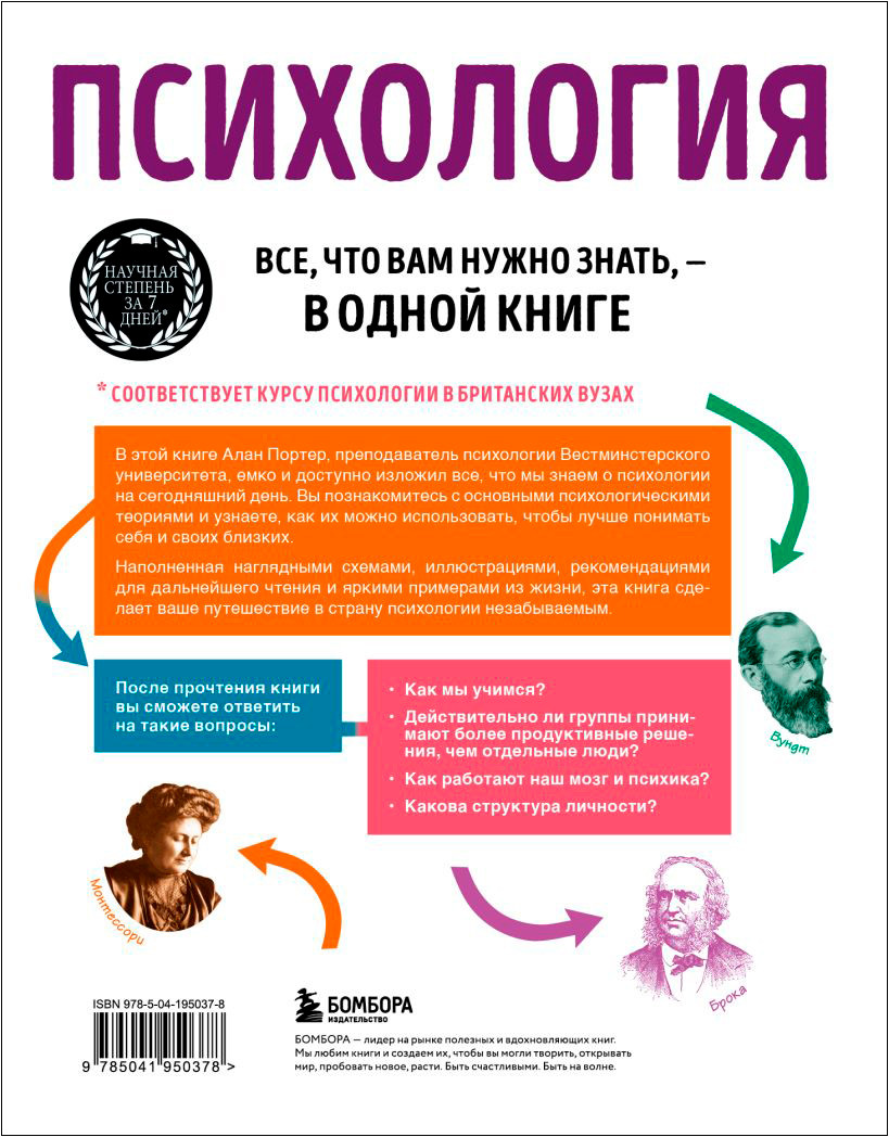 Психология: Все, что вам нужно знать, – в одной книге