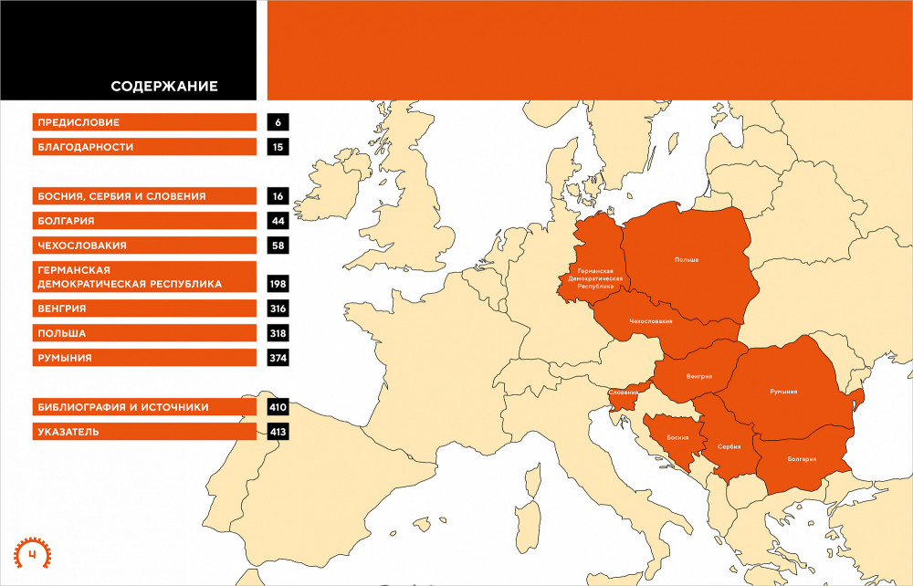 �������� ���������� ��������� ������: ������ �������