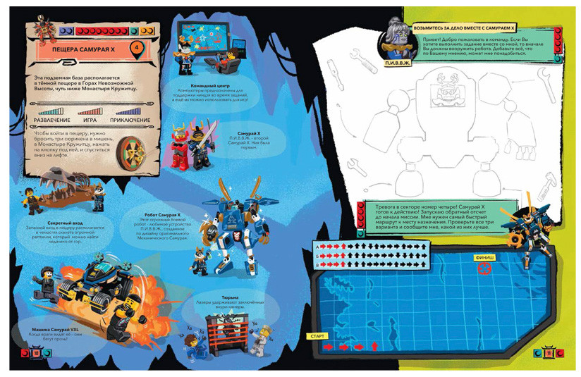 ����� � ���������� LEGO Ninjago � ������ � �����