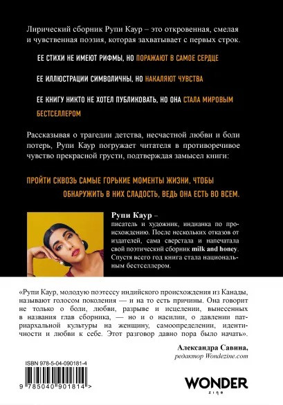 Milk and Honey: Белые стихи, покорившие мир